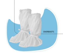 Isofield Beta Sterile Kits - Grade A/B Compatible Large | Buy Online | Isofield&trade; | Fisher Scientific