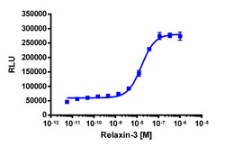 Eurofins Discoverx Recombinant Human Relaxin-3, 5 µg. (92-1032), Quantity: