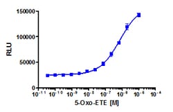 Eurofins Discoverx 5-OXOETE, 25 µg. (92-1042)