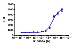 Eurofins Discoverx U-18666A, 5 mg. (92-1094), Quantity: Each of 1