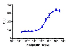 Eurofins Discoverx Kisspeptin-10/Metastin, 1 mg. (92-1121), Quantity: Each