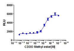Eurofins Discoverx CDDO Methyl Ester, 5 mg. (92-1147), Quantity: Each of