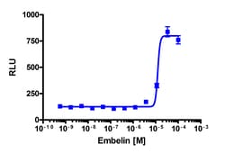 Eurofins Discoverx Embelin, 10 mg. (92-1202), Quantity: Each of 1