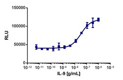 Eurofins Discoverx Recombinant Human IL-9, 10 µg. (92-1271), Quantity: