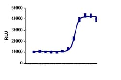 Eurofins Discoverx Recombinant Human Activin A, 10 µg. (92-1314), Quantity: