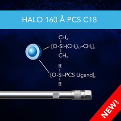 Advanced Materials Technology HALO 160A PCS C18, 2.7um 2.1 mm x 150 mm,