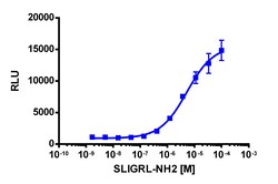 Eurofins Discoverx&nbsp;PathHunter HEK 293 F2RL1 (PAR2, GPR11) β-Arrestin Cell Line, 2 vials. (93-0235C1)