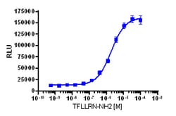Eurofins Discoverx&nbsp;PathHunter eXpress F2R (PAR1) CHO-K1 β-Arrestin GPCR Assay, 2pl Kit. (93-0278E2CP0M)