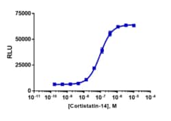 Eurofins Discoverx&nbsp;PathHunter MRGPRX2 Bioassay Kit, 2-Plate. (93-0309Y2-00143)
