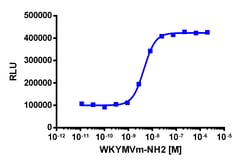 Eurofins Discoverx PathHunter CHO-K1 FPR1 β-Arrestin Cell Line, 2 vials.