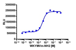 Eurofins Discoverx&nbsp;PathHunter eXpress FPR1 CHO-K1 β-Arrestin GPCR Assay, 10-Plate Kit. (93-0314E2CP0L)