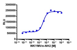 Eurofins Discoverx&nbsp;PathHunter eXpress FPR1 CHO-K1 β-Arrestin GPCR Assay, 2-Plate Kit. (93-0314E2CP0M)