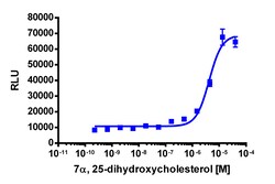Eurofins Discoverx PathHunter CHO-K1 EBI2 β-Arrestin Cell Line, 2 vials.