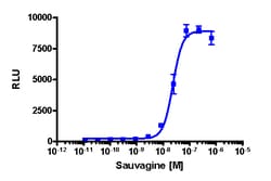 Eurofins Discoverx PathHunter CHO-K1 mCRHR1 β-Arrestin Cell Line, 2 vials.