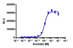 Eurofins Discoverx&nbsp;PathHunter eXpress TACR3 CHO-K1 β-Arrestin GPCR Assay, 2-Plate Kit. (93-0501E2CP2M)