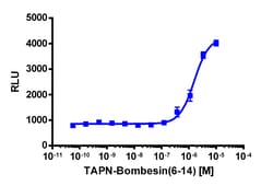 Eurofins Discoverx&nbsp;PathHunter U2OS mBRS3 β-Arrestin Cell Pool, 2 vials. (93-0597P3)