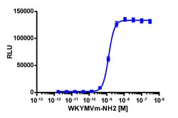 Eurofins Discoverx&nbsp;PathHunter eXpress FPRL1 Activated GPCR Internalization Assay, 2pl Kit. (93-0666E3CP0M)