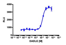 Eurofins Discoverx&nbsp;PathHunter OPRD1 Activated GPCR Internalization U2OS Cell Line, 2 vials. (93-0673C3)