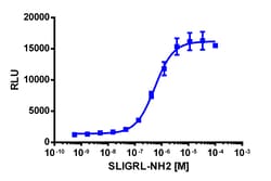 Eurofins Discoverx&nbsp;PathHunter eXpress F2RL1 Activated GPCR Internalization Assay, 10pl Kit. (93-0747E3CP5L)
