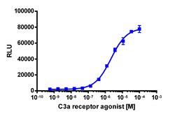Eurofins Discoverx&nbsp;PathHunter C3AR1 Activated GPCR Internalization U2OS Cell Line, 2 vials. (93-0771C3)