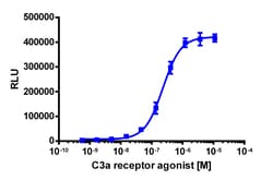 Eurofins Discoverx PathHunter U2OS C3AR1 β-Arrestin Cell Line, 2 vials.