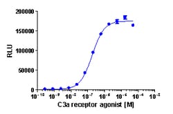 Eurofins Discoverx&nbsp;PathHunter eXpress C3AR1 U2OS β-Arrestin GPCR Assay, 2-Plate Kit. (93-0814E3CP0M)