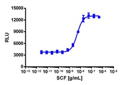 Eurofins Discoverx PathHunter eXpress c-KIT Functional Assay, 2-Plate Kit.