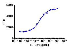 Eurofins Discoverx&nbsp;PathHunter U2OS TGFBR1/TGFBR2 Dimerization Cell Line, 2 vials. (93-0889C3)