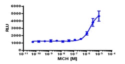 Eurofins Discoverx&nbsp;PathHunter MCHR1 Total Internalization U2OS Cell Line, 2 vials. (93-0947C3)
