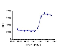 Eurofins Discoverx PathHunter U2OS FGFR2 Functional Assay, 2 vials. (93-1049C3),