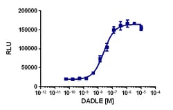 Eurofins Discoverx PathHunter U2OS OPRD1 β-Arrestin-1 Cell Line, 2 vials.