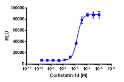 Eurofins Discoverx PathHunter CHO-K1 cyno MRGPRX2 β-Arrestin Cell Line,