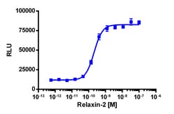 Eurofins Discoverx cAMP Hunter eXpress RXFP1 CHO-K1 GPCR Assay, 10-Plate