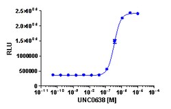Eurofins Discoverx InCELL Hunter A549 G9a Methyltransferase Cell Line, 2 vials. (96-0003C15)