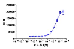 Eurofins Discoverx&nbsp;InCELL Hunter eXpress HEK 293 BRD2(1) Bromodomain Assay, 10-plate Kit. (96-0004E1CP0L)