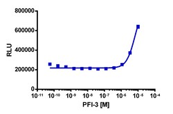 Eurofins Discoverx&nbsp;InCELL Hunter HEK 293 SMARCA4 Bromodomain Cell Line, 2 vials. (96-0060C1)