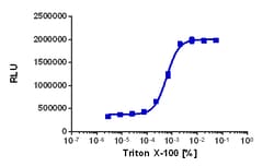 Eurofins Discoverx KILR RPMI 8226 Cell Pool, 2 vials. (97-1026P039), Quantity: