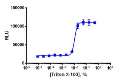 Eurofins Discoverx KILR PANC-1 Cell Pool, 2 vials. (97-1044P051), Quantity:
