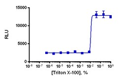 Eurofins Discoverx&nbsp;KILR Jurkat TIM3 Cell Line, 2 vials. (97-1046C019)