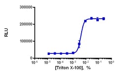 Eurofins Discoverx KILR SR Cell Pool, 2 vials. (97-1047P053), Quantity:
