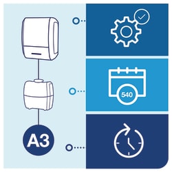 Tork Starter Pack Constant Air Freshener A3 with Breeze Refill White | Buy Online | Tork | Fisher Scientific