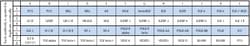 Raybiotech Inc C-Series Human Growth Factor Antibody Array 1 Kit.
