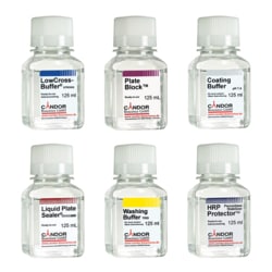 Boca Scientific Inc Candor ELISA Sampler Package 2 COVID-19, Quantity: