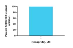 Eurofins Discoverx PrecisION hERG Recombinant Stable Cell Line, 2 vials.