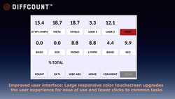 MODULUS DATA SYSTEMS, INC. DIFFCOUNT Manual Differential Cell Counter 100/240 V | Buy Online | MODULUS DATA SYSTEMS, INC. | Fisher Scientific
