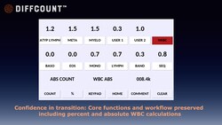 MODULUS DATA SYSTEMS, INC. DIFFCOUNT Manual Differential Cell Counter 100/240 V | Buy Online | MODULUS DATA SYSTEMS, INC. | Fisher Scientific