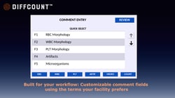 MODULUS DATA SYSTEMS, INC. DIFFCOUNT Manual Differential Cell Counter 100/240 V | Buy Online | MODULUS DATA SYSTEMS, INC. | Fisher Scientific