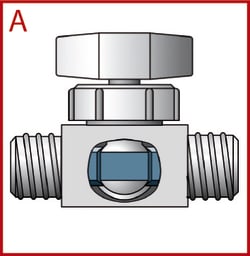 BOLA GL Ball Valves 68 mm | Buy Online | BOLA | Fisher Scientific