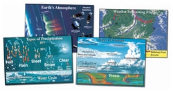 Innovating Science™ Middle School Earth Science Bulletin Board Set