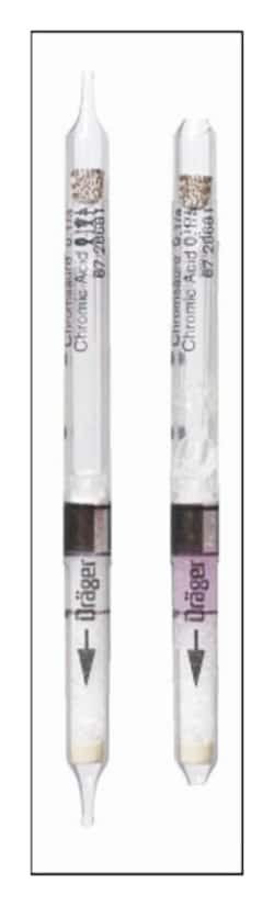Dräger™ Short-Term Detector Tubes: Chromic Acid